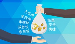 深圳民间短借公证-深圳民间个人贷款-深圳民间民间短借